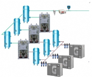 中心供氧系統(tǒng) 中心供氧系統(tǒng)